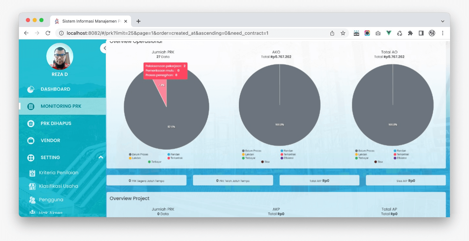 Dashboard Aplikasi Simpan